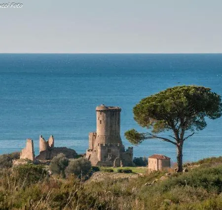 La Terra Di Parmenide